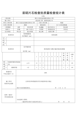 2025年浆砌片石施工检验批质量检验记录表