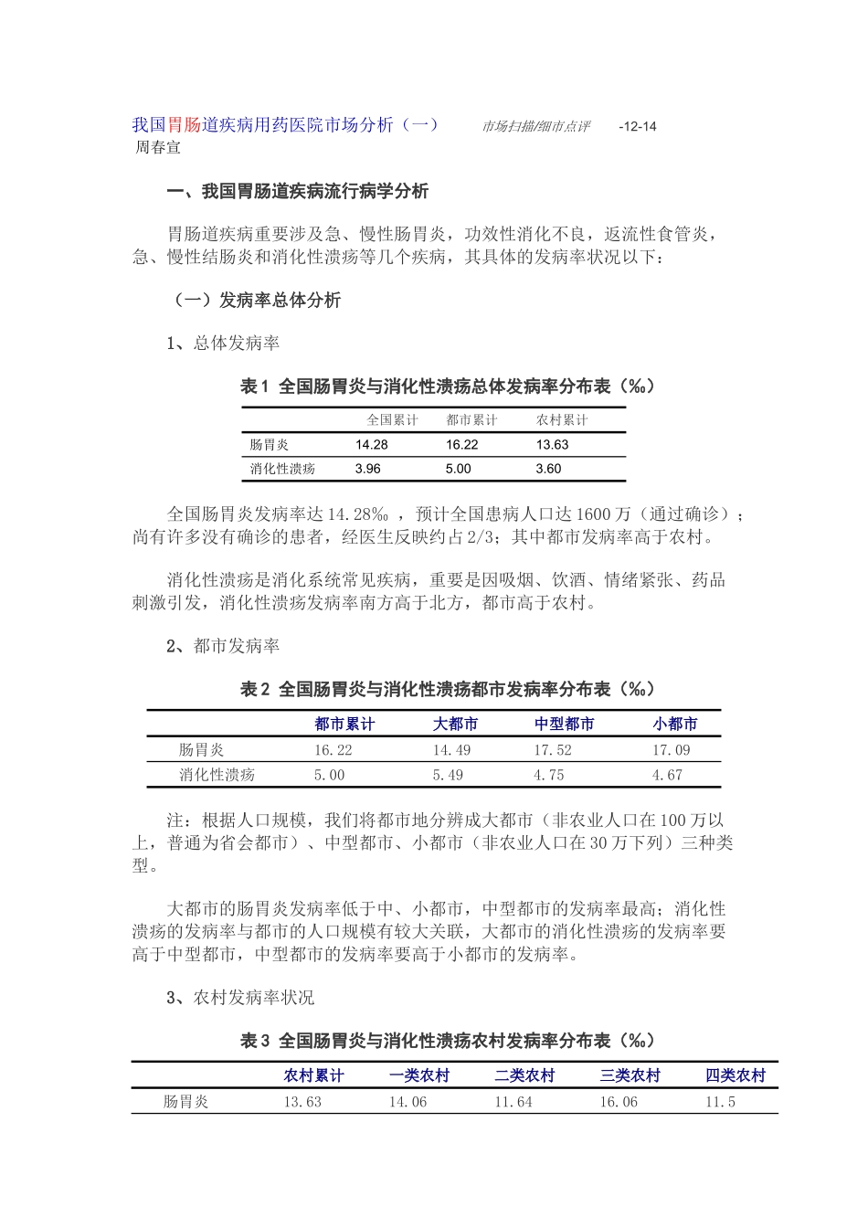 2025年我国胃肠道疾病用药医院市场分析_第1页