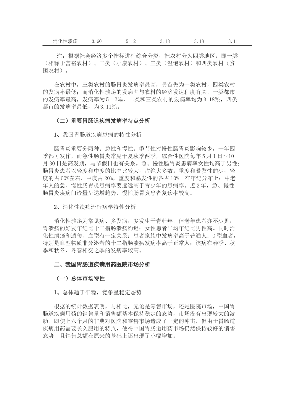 2025年我国胃肠道疾病用药医院市场分析_第2页