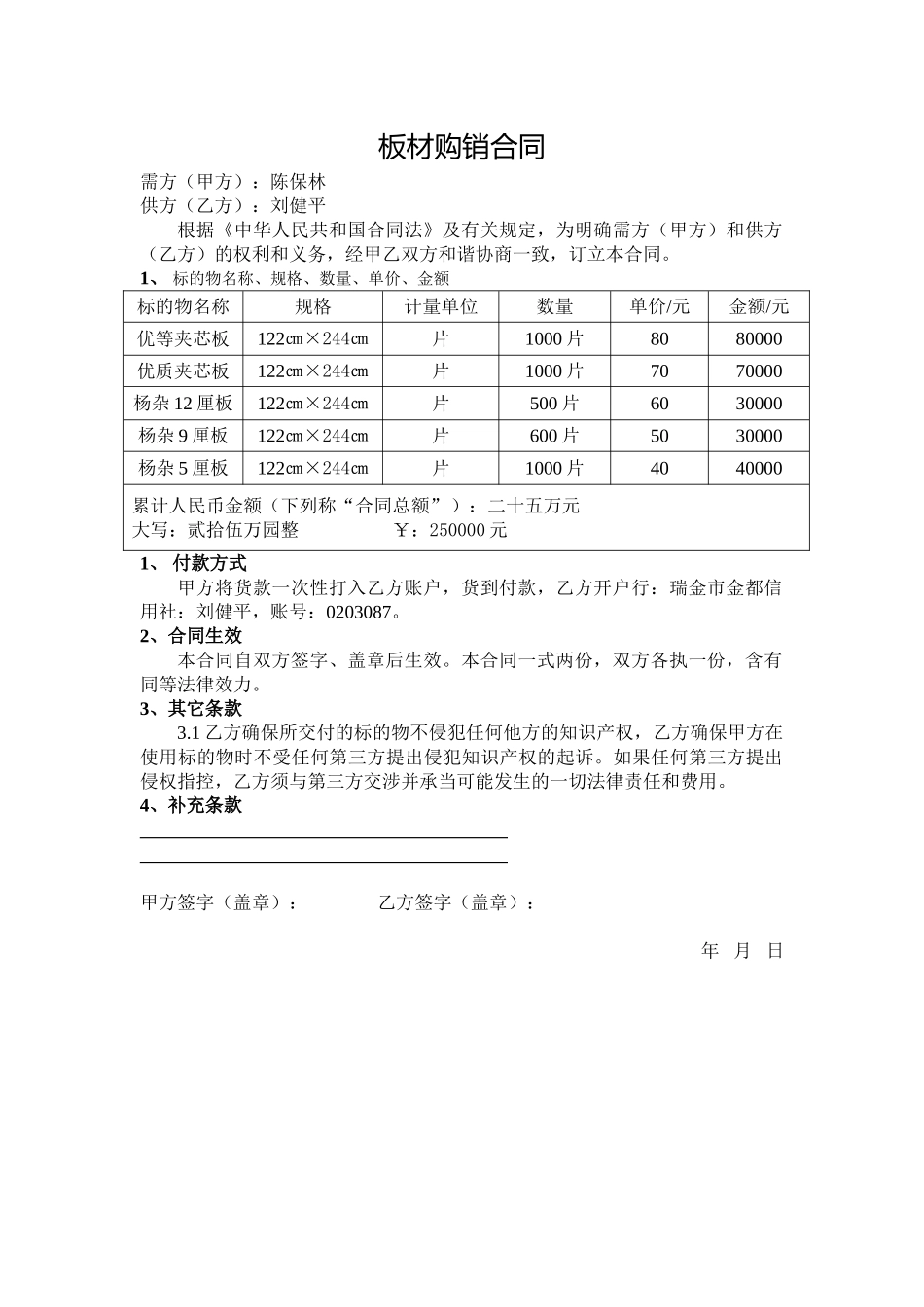 2025年板材购销合同_第1页