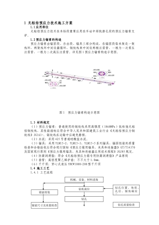 2025年无粘结预应力技术施工方案