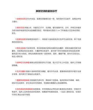 2025年肺部空洞的鉴别诊断
