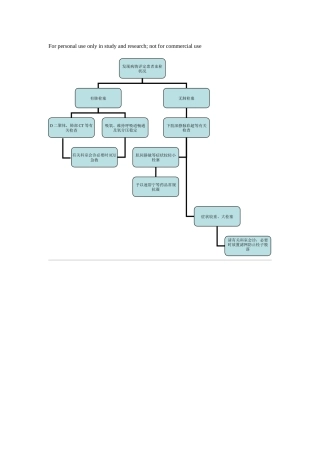 2025年深静脉血栓应急预案