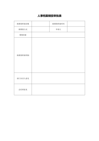 2025年人事档案销毁审批表