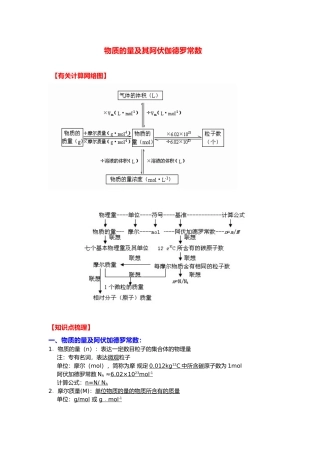 2025年物质的量与阿伏伽德罗常数