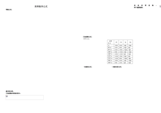 2025年考研数学公式