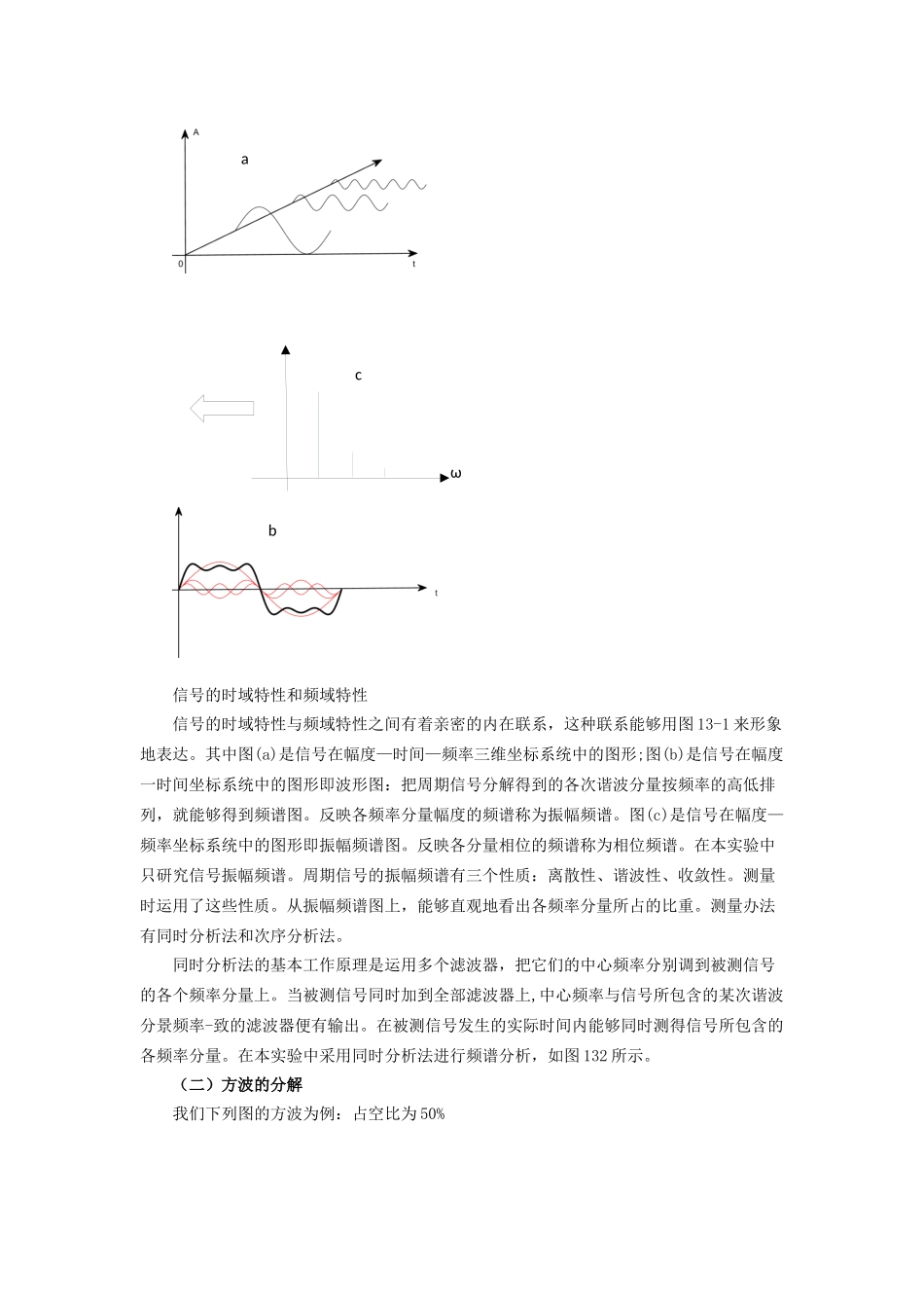 2025年信号的分解与合成_第2页