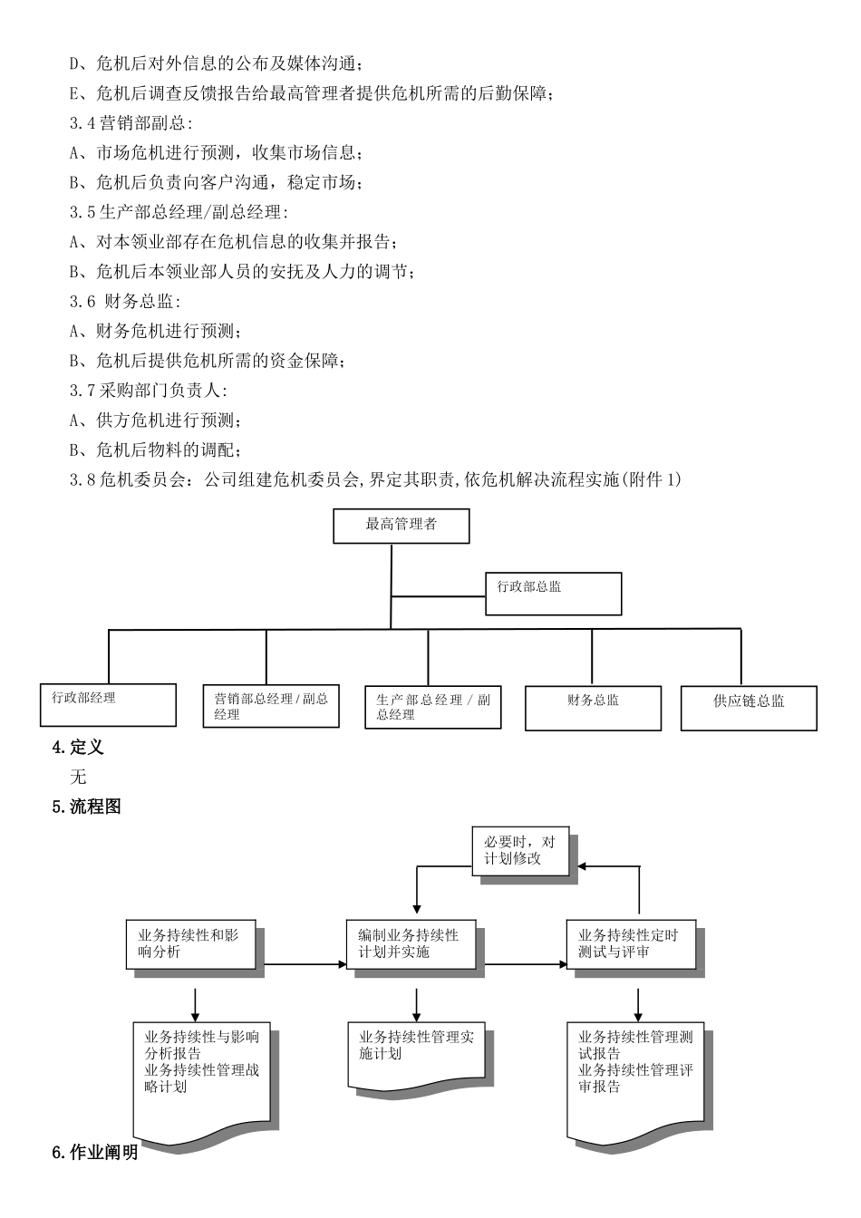 2025年业务连续性控制程序_第3页