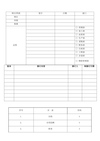 2025年业务连续性控制程序