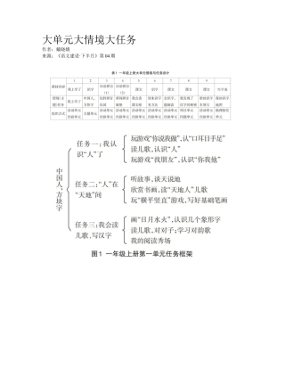 2025年大单元大情境大任务