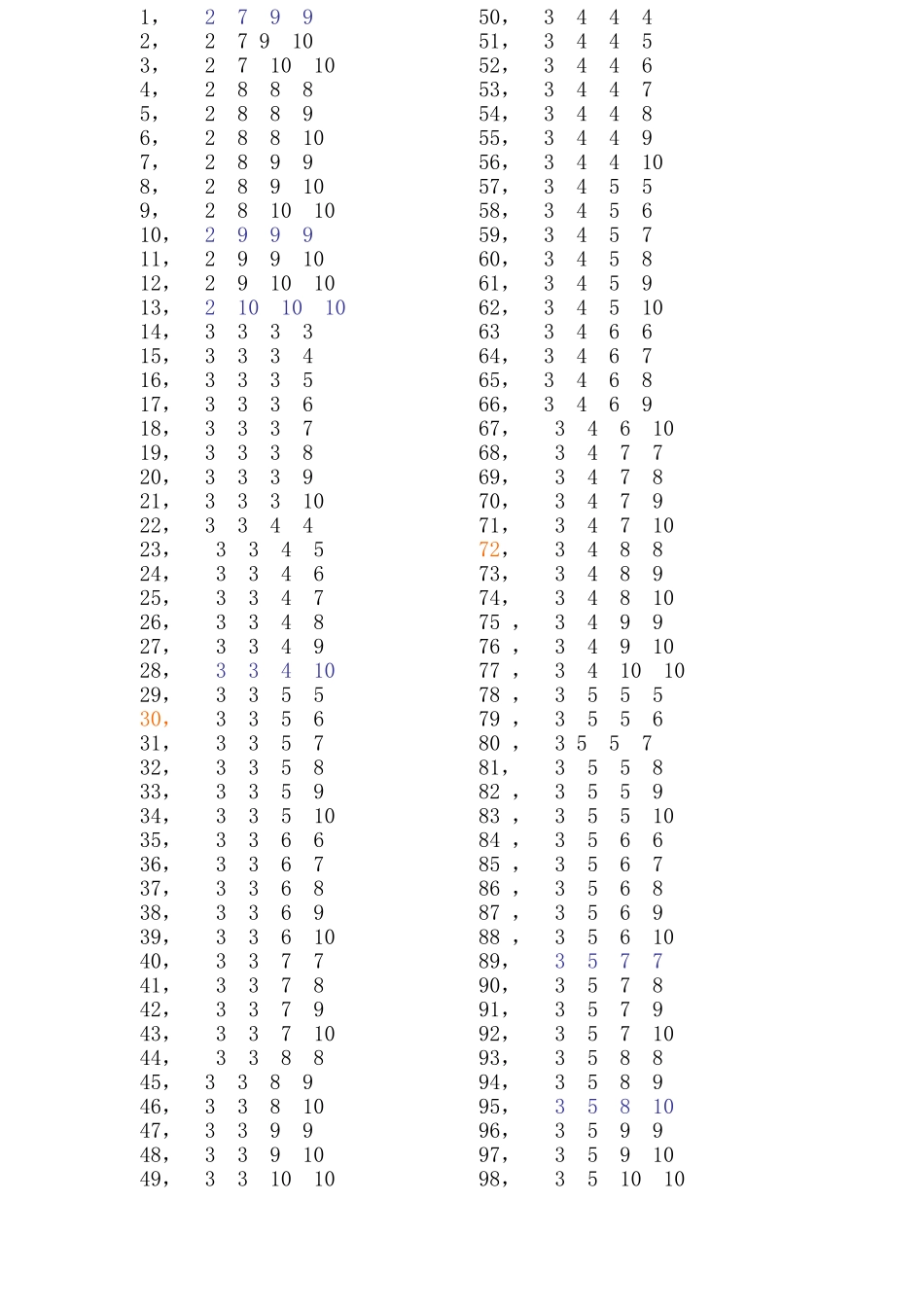 2025年巧算24点题目_第1页