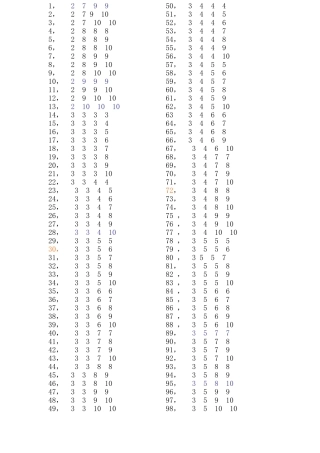 2025年巧算24点题目