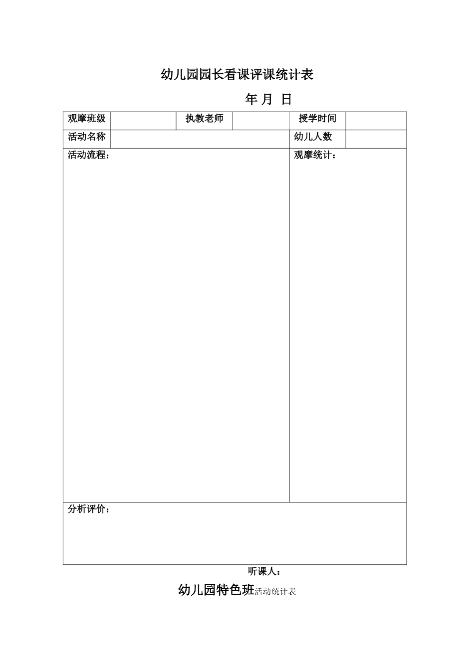 2025年幼儿园观摩活动记录表_第1页