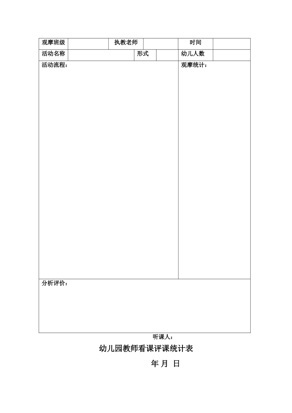 2025年幼儿园观摩活动记录表_第2页