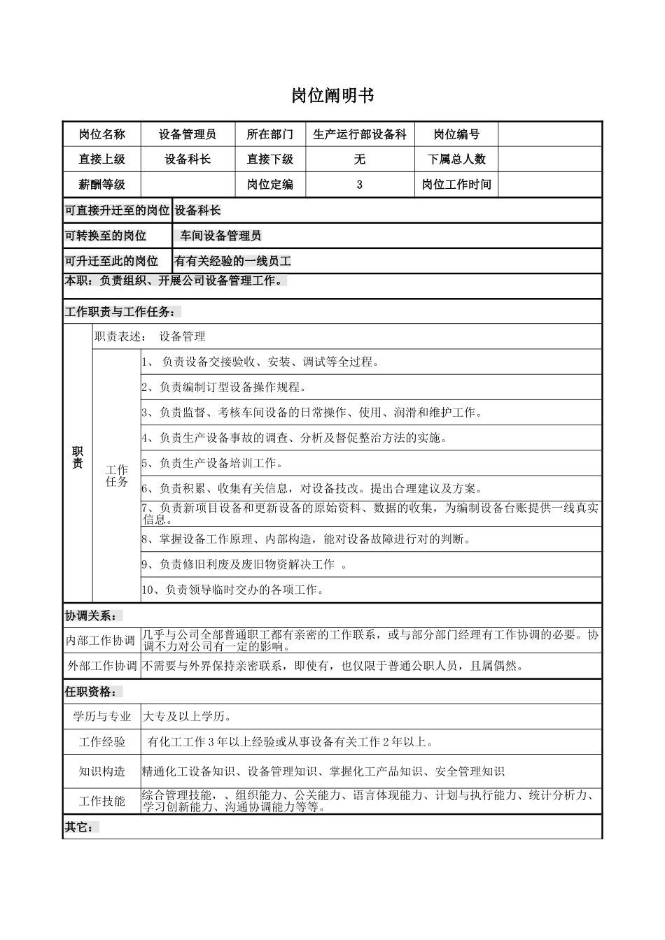 2025年设备管理员岗位说明书_第1页