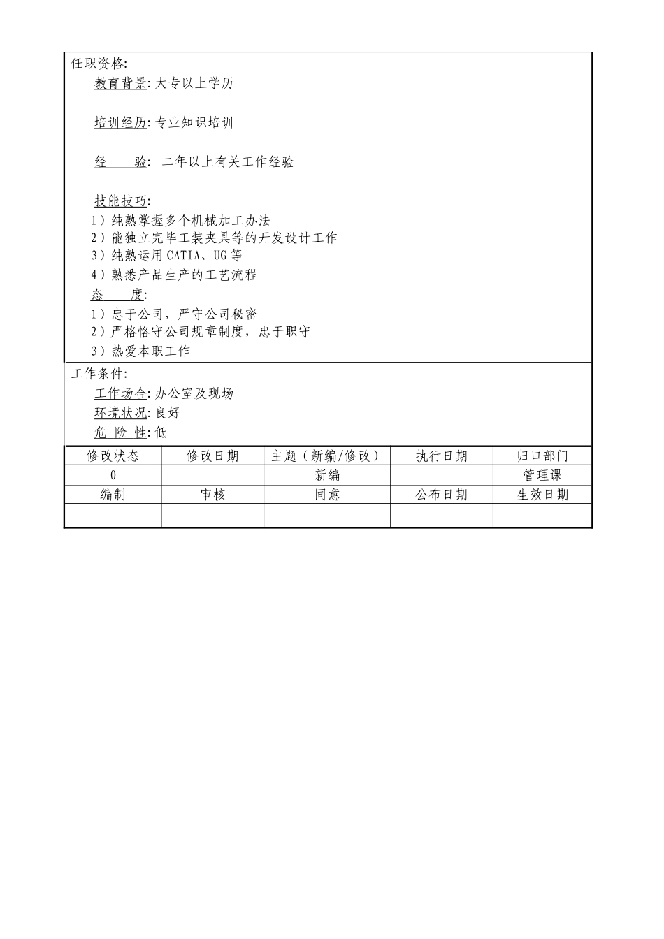 2025年开发工程师岗位说明书_第2页