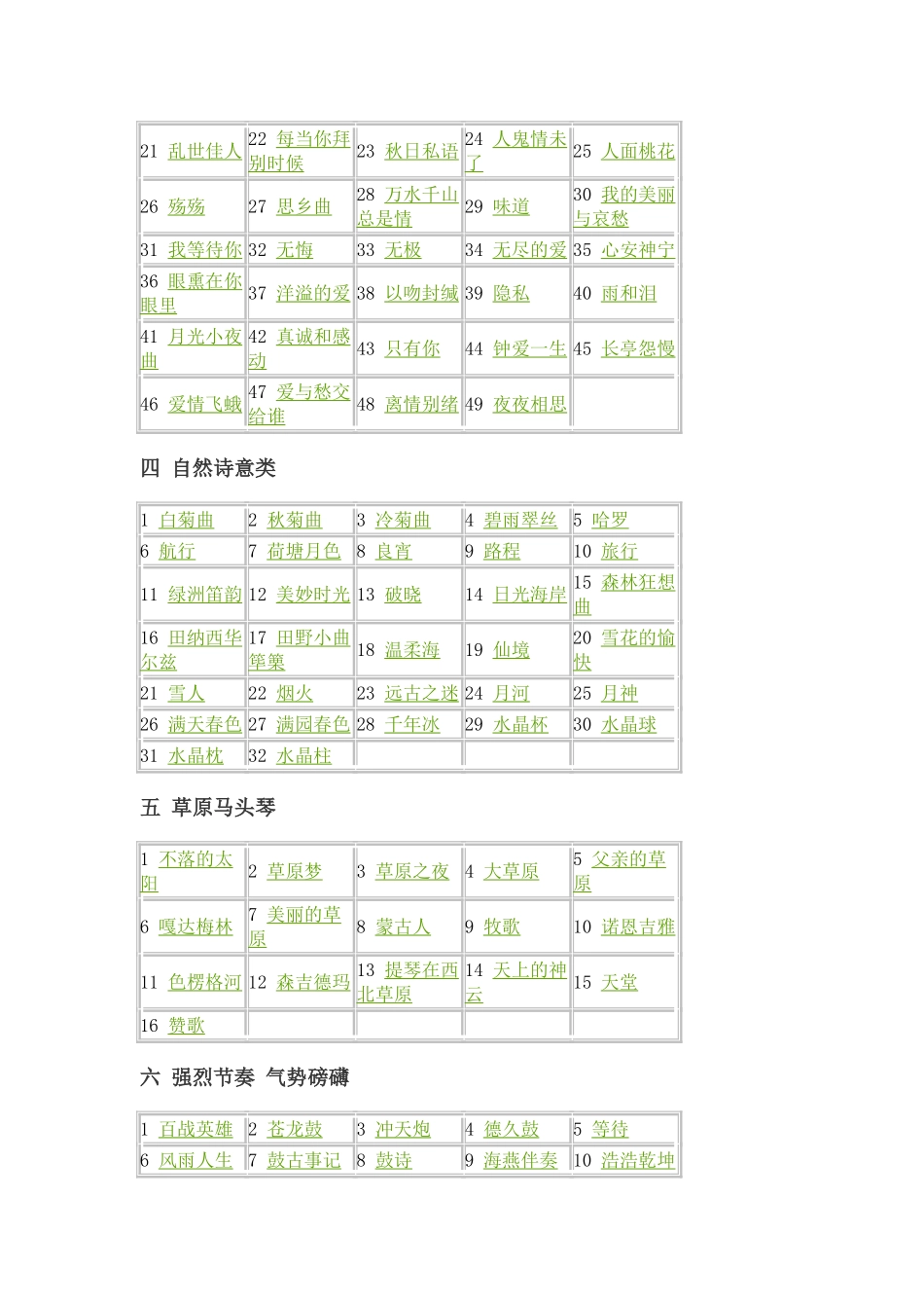 2025年诗歌朗诵背景音乐大全_第2页
