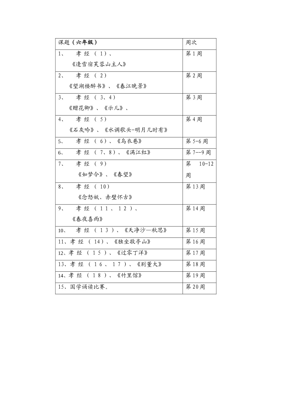 2025年六年级国学教学计划_第2页