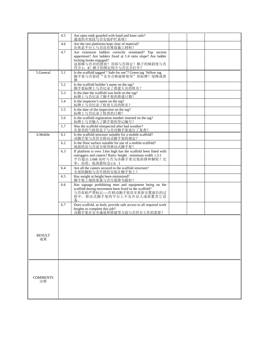 2025年脚手架检查表_第2页