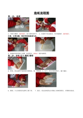 2025年造纸流程图