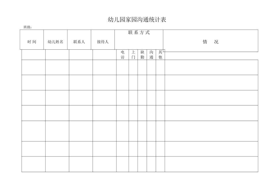 2025年幼儿园家园沟通记录表_第1页