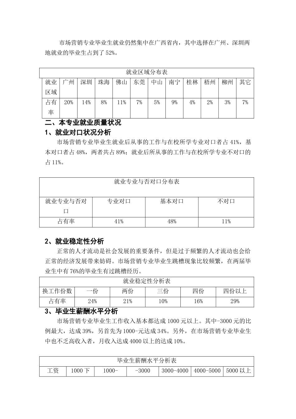 2025年就业调查报告_第2页