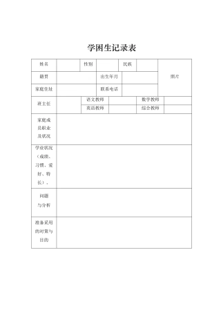 2025年学困生登记表