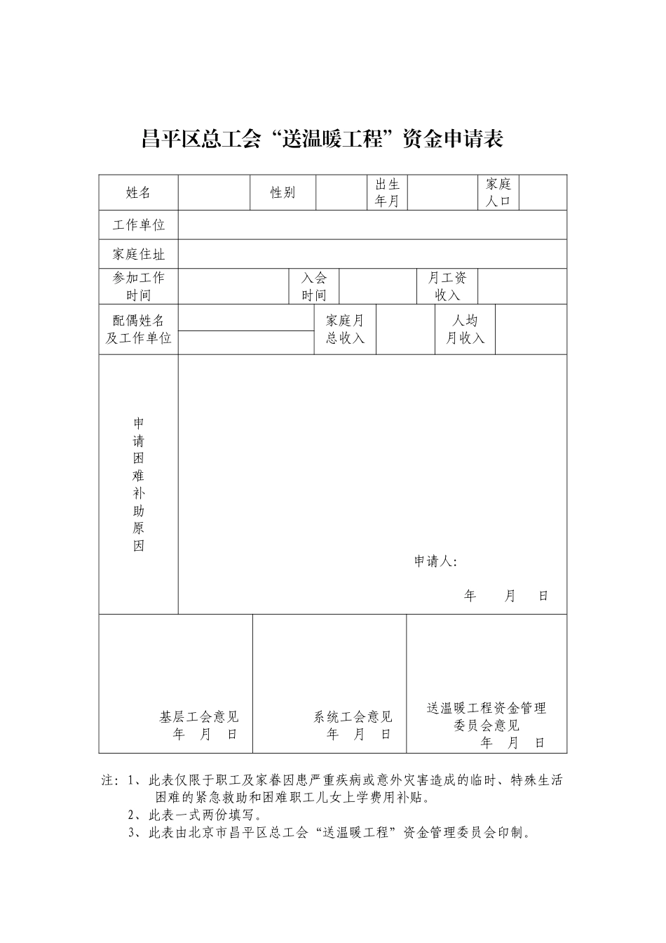 2025年送温暖资金申请表_第1页