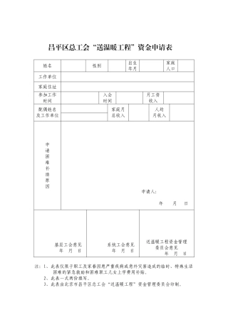 2025年送温暖资金申请表