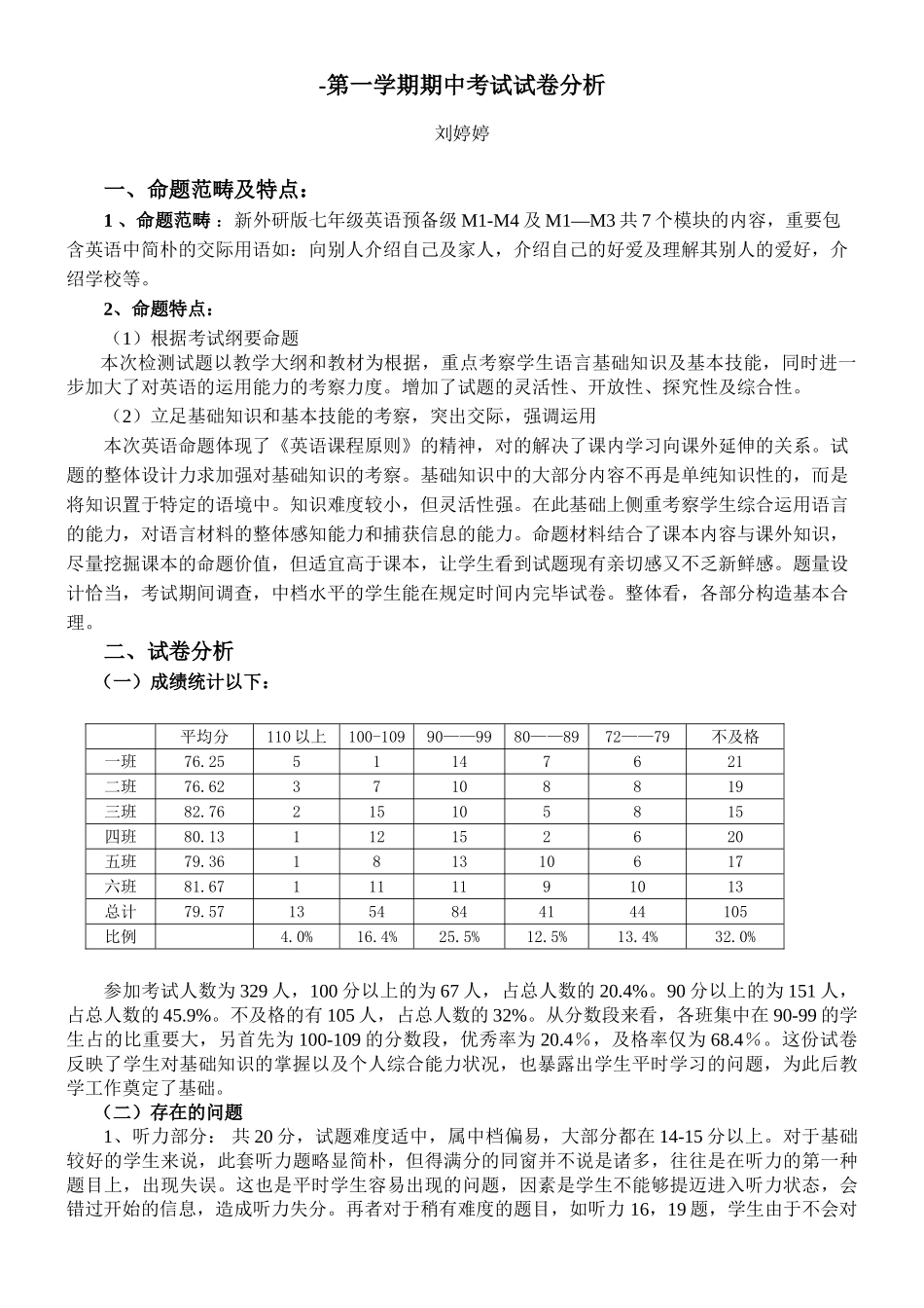 2025年期中考试试卷分析_第1页