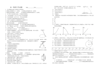 2025年曲线运动单元测试