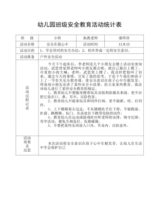 2025年安全教育记录表