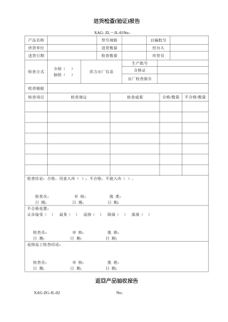 2025年进货检验报告退货检验报告