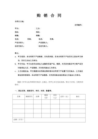 2025年购销合同卖方