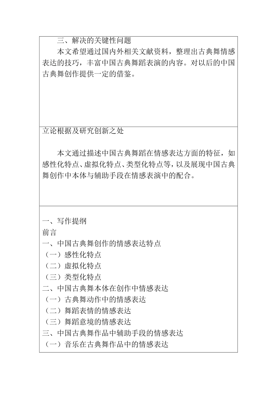 舞蹈学专业  中国古典舞创作中的情感表达开题报告_第2页
