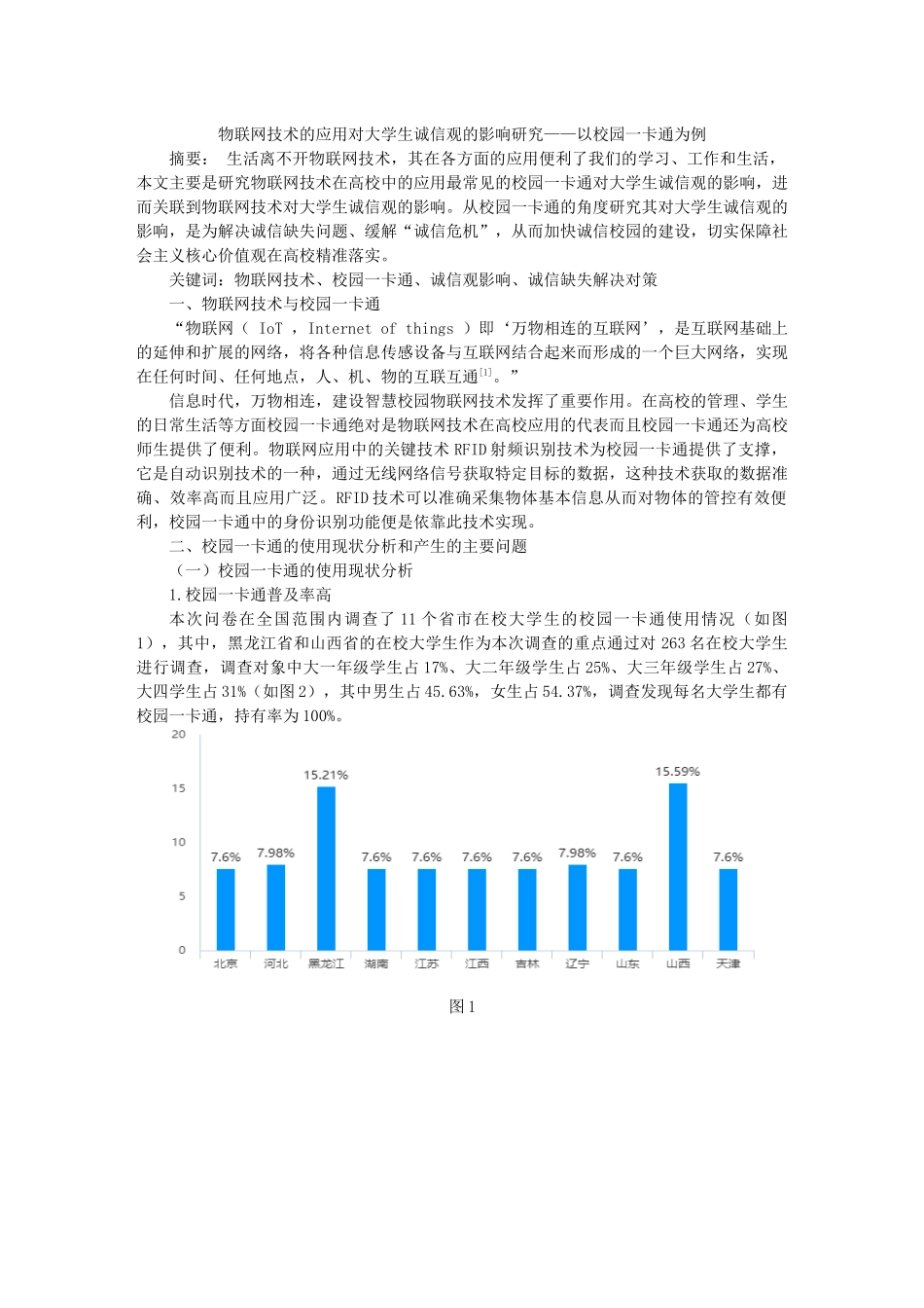 物联网技术的应用对大学生诚信观的影响研究——以校园一卡通为例论文设计_第1页