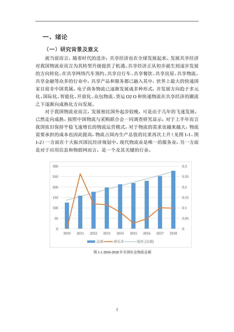 物流管理专业 “共享”模式下物流企业发展路径研究_第2页