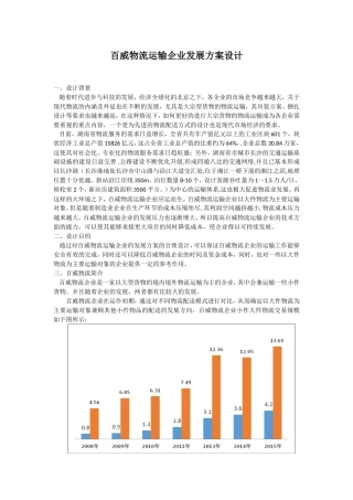 物流管理专业 百威物流运输企业发展方案设计