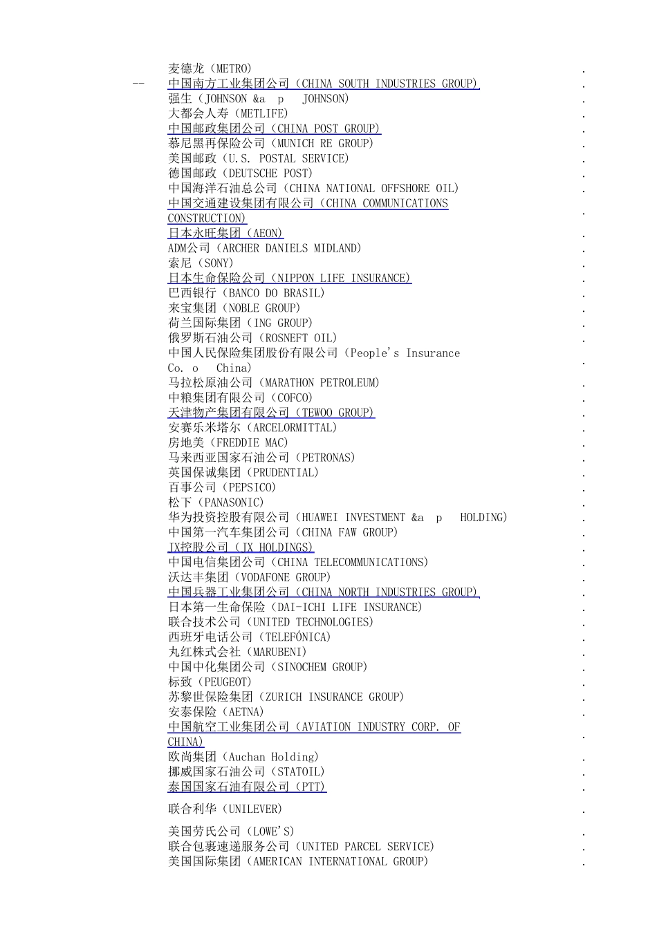 2016年世界500强排行榜_第3页