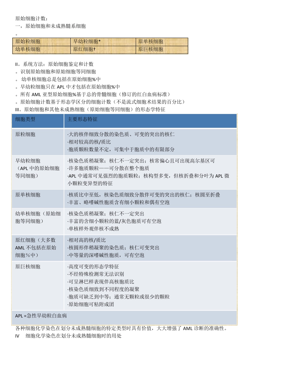 2016年世界卫生组织(WHO)髓系肿瘤新分类_第2页