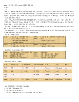 2016年世界卫生组织(WHO)髓系肿瘤新分类