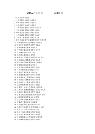 2016年中国建筑企业500强榜单