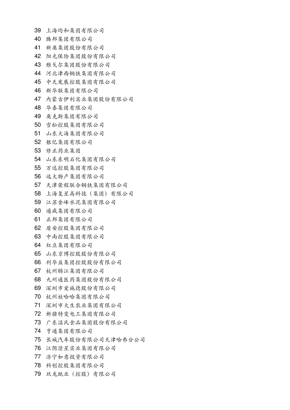 2016年中国民营企业500强榜单数据_第2页