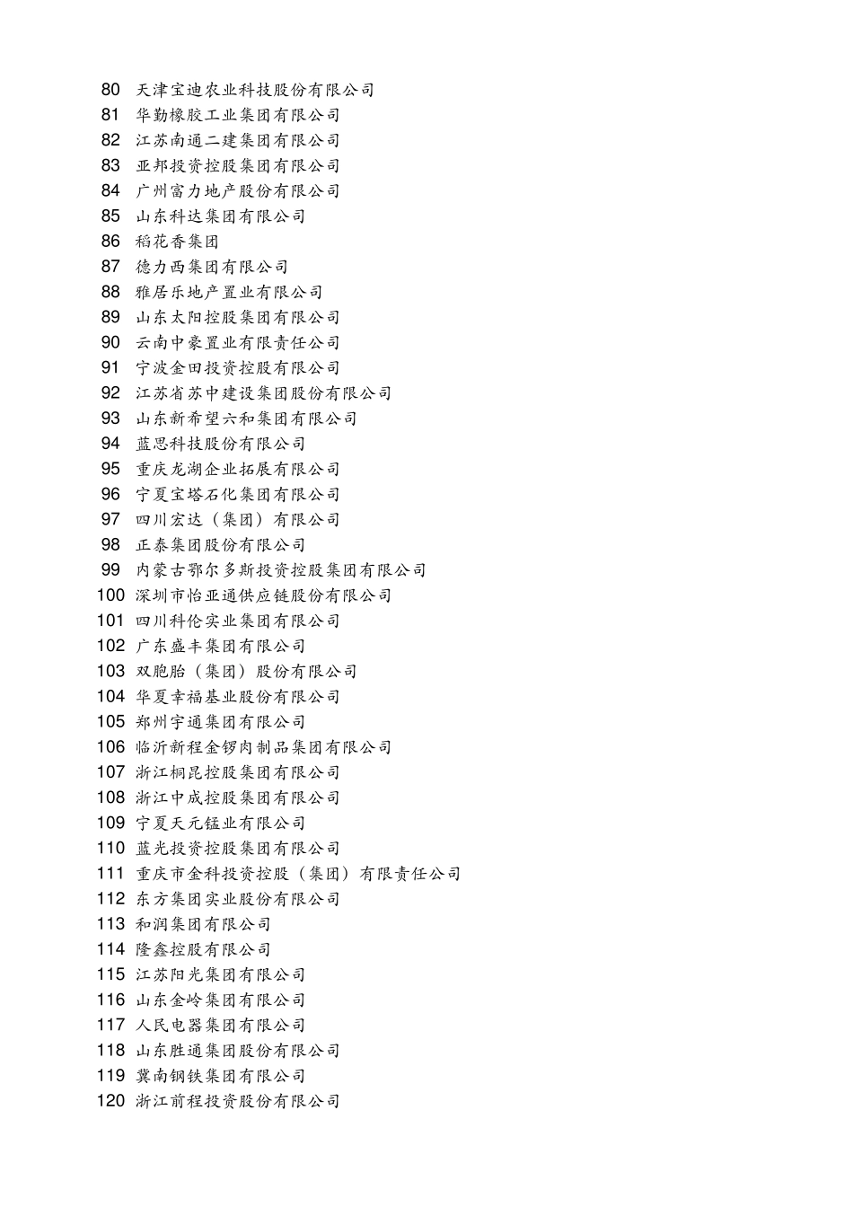 2016年中国民营企业500强榜单数据_第3页