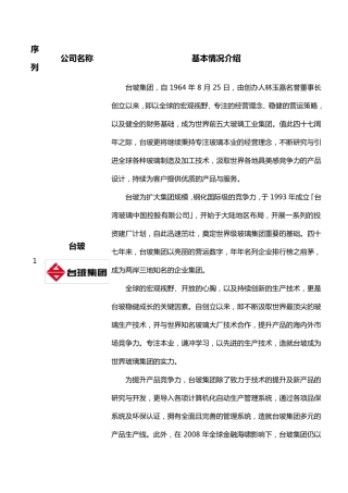 2016年中国玻璃十大品牌企业排名