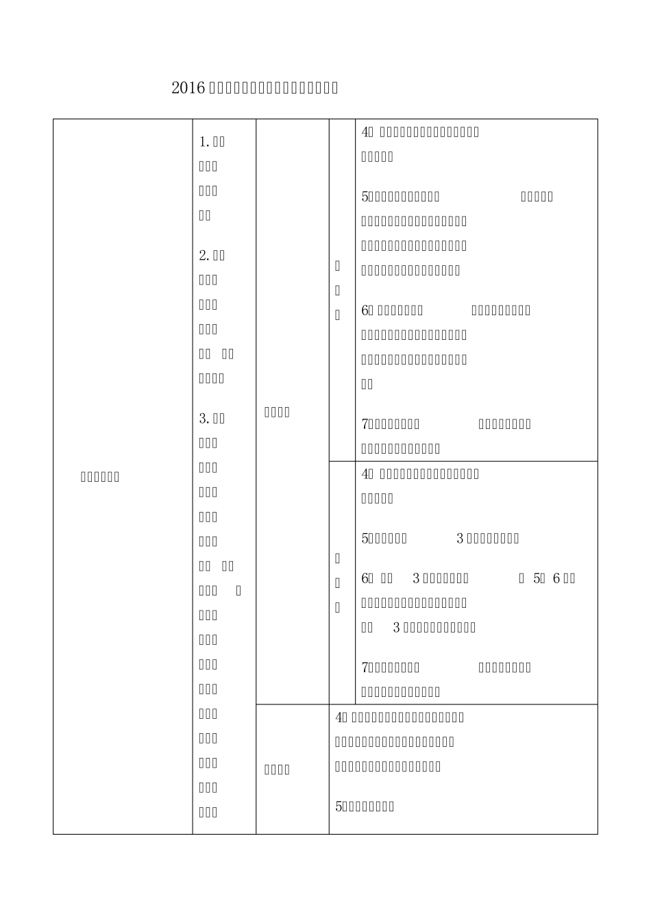 2016年中山市积分入户入学分值计分标准_第1页