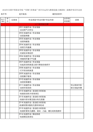 2016年中职国赛汽车二级维护作业表