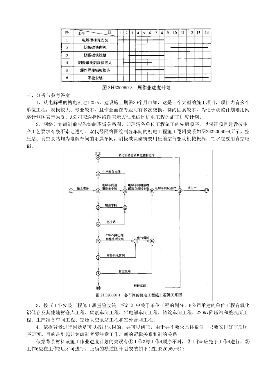 2016年二建机电案例题库_第2页