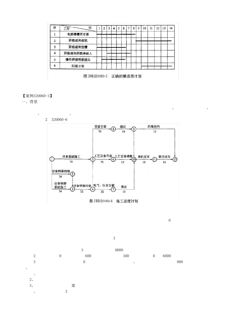 2016年二建机电案例题库_第3页