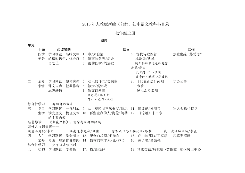 2016年人教版新编初中语文教科书目录_第1页